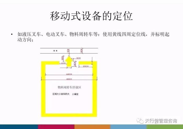 工廠管理 工廠企業生產車間安全標識標準，太全面了